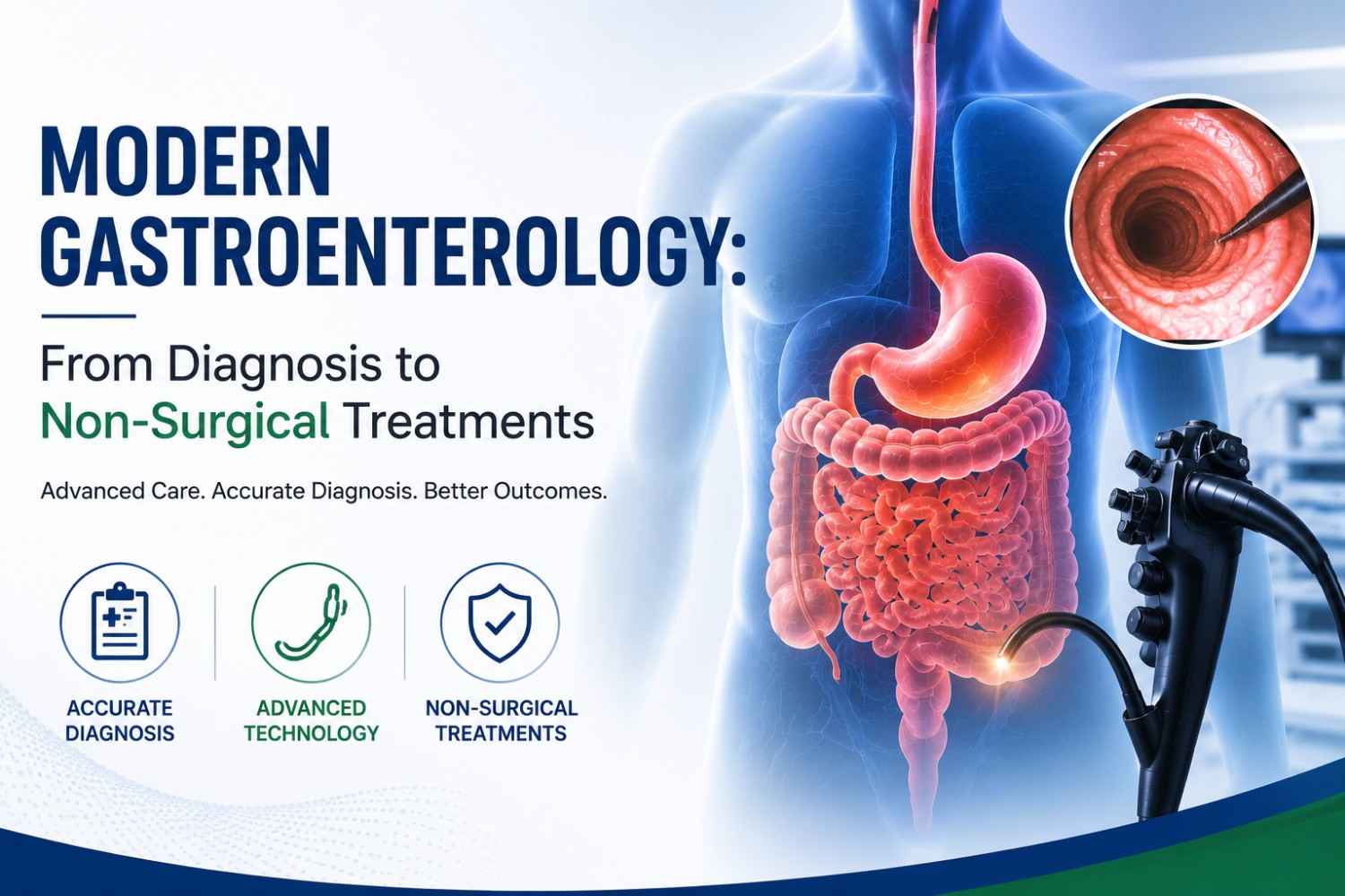 Modern Gastroenterology